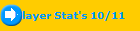 Player Stat's 10/11