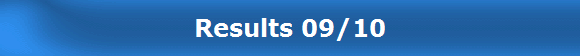 Results 09/10
