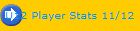 U12 Player Stats 11/12