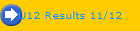 U12 Results 11/12