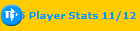 U15 Player Stats 11/12