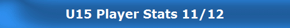U15 Player Stats 11/12