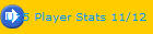 U15 Player Stats 11/12