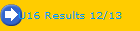 U16 Results 12/13