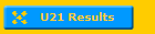 U21 Results