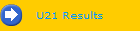 U21 Results